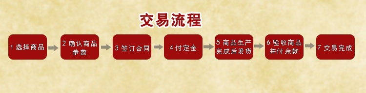 全自動(dòng)食物切碎機(jī)不銹鋼立式電動(dòng)絞碎機(jī)商用小型剎菜機(jī) 高產(chǎn)能