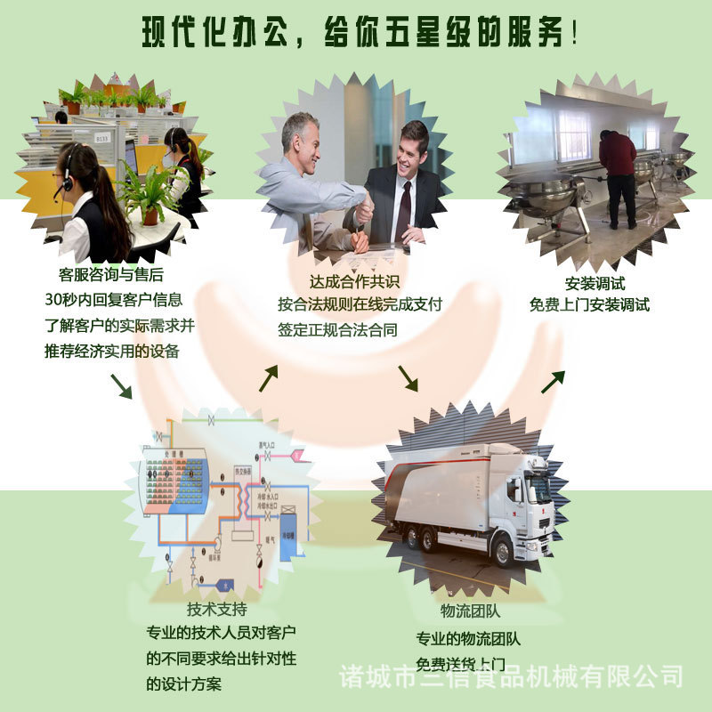 商用爆米花機 玉米爆谷機米花機 小成本創(chuàng)業(yè)項目