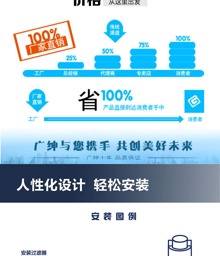 誠(chéng)廣制SD120_08