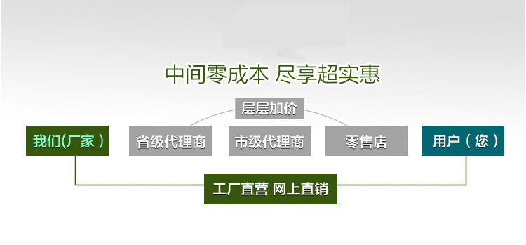 北京廠家供應連鎖酒店窗簾，酒店客房窗簾,辦公窗簾，工程優(yōu)惠